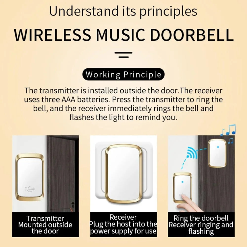 CACAZI FA29PRO Wireless Doorbell 5 Volume Levels Chime Door Bell Kit with 1 Transmitter+2 Receivers - Gold / US Plug - 2
