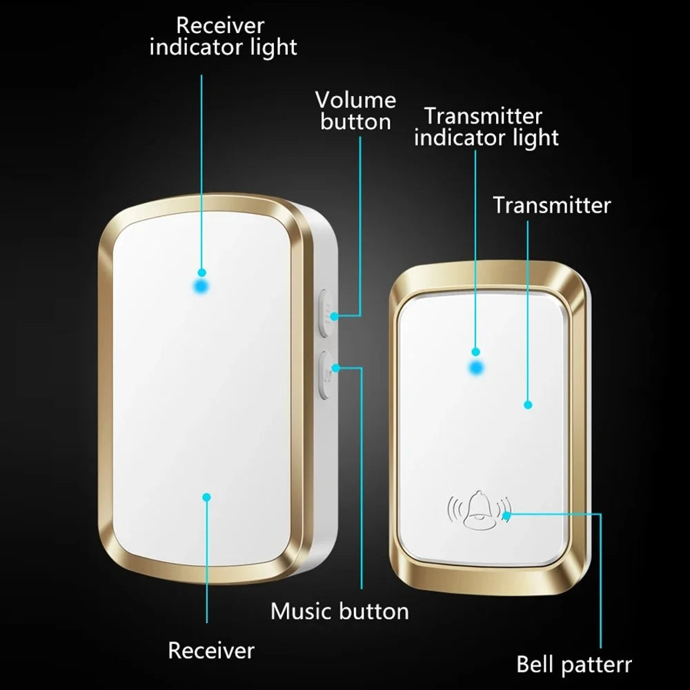 CACAZI FA29PRO Home Wireless Doorbell 5 Volume Levels Chime Door Bell Kit with 2 Transmitters+1 Receiver - Gold / EU Plug - 7