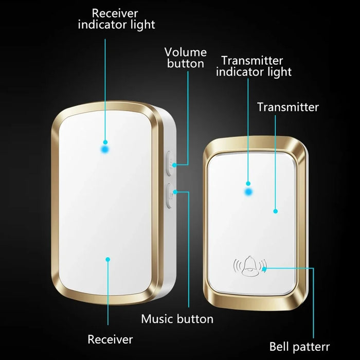CACAZI FA29PRO Home Wireless Doorbell 5 Volume Levels Chime Door Bell Kit with 2 Transmitters+1 Receiver - Gold / EU Plug - 7