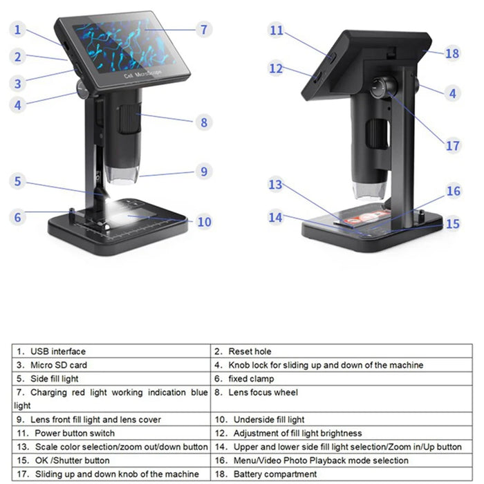 MS03 High Definition Digital Microscope 5-Inch IPS Screen 8000X Magnifying Biological Microscope - 7