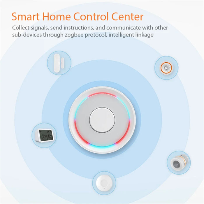 NEO Tuya ZigBee and HomeKit Gateway Wride / Wireless Dual-Mode Smart Control Center with OTA Function - 6