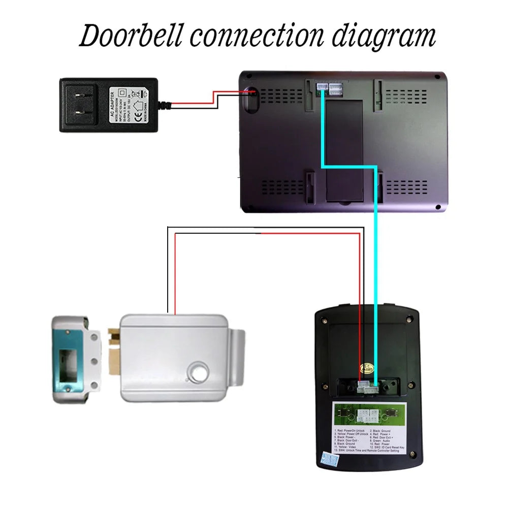 801FC11 7-inch Monitor + Rainproof HD Camera Smart Intercom Visual Doorbell, EU Plug - 6