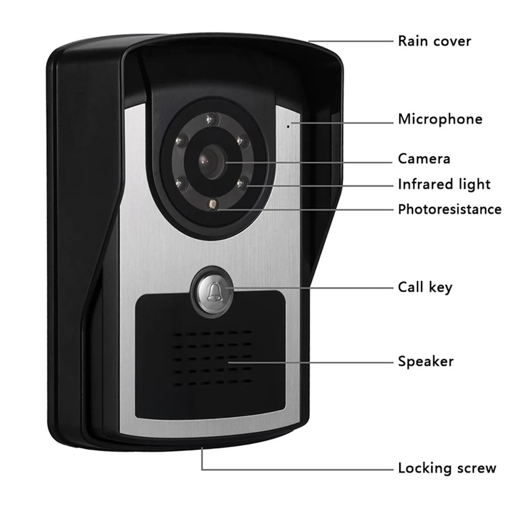 801FC12 2Pcs 7-inch Monitor + 1Pc HD Night Vision Camera Intercom Visual Doorbell, EU Plug - 5