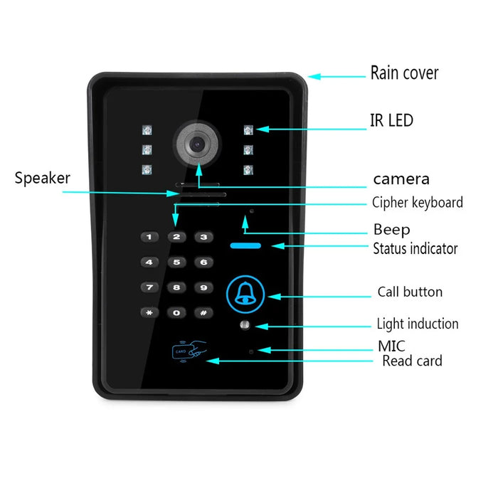 620MJIDS11 EU Plug 7" Video Doorbell Support Password / ID Card / Remote Unlock - 6
