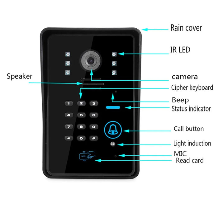 806MJIDS12 EU Plug 7-inch Home Intercom Video Doorbell, 1 Camera+2 Monitor - 7