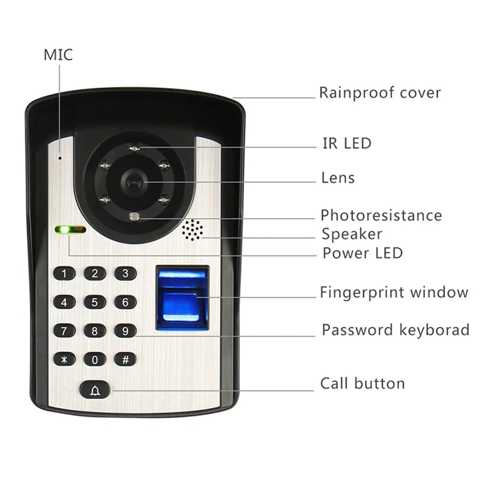 701FD22 Tuya Smart 1080P WiFi Visual Doorbell with Dual Display Support Motion Detection, EU Plug - 7