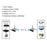 MEASY AV530 Go Through Wall 300m 5.8G Wireless AV Transmitter Receiver - US Plug - 6