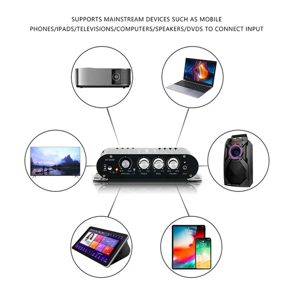 ST-838 12V Car Mini Audio Power Amplifier Hifi Sound Stereo Amplifier - Black - 3