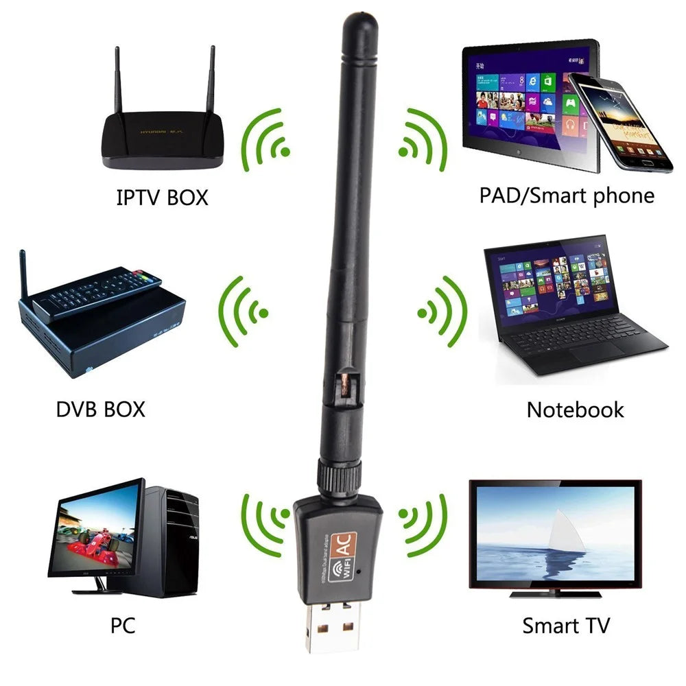 AC600M Dual Band 2.4G/5G USB Wifi Antenna Adapter USB WiFi Network Dongle - 7
