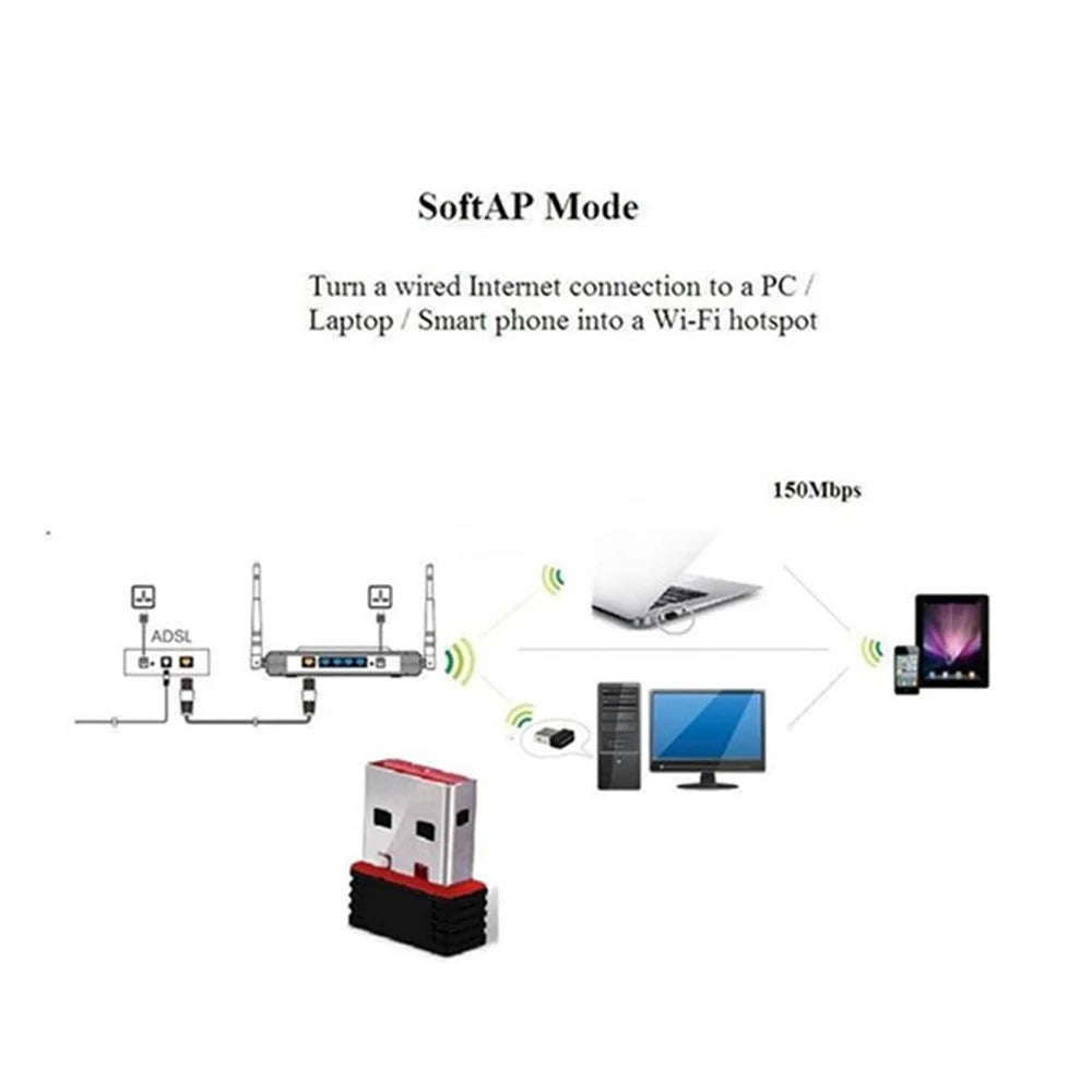 RTL8188 150M USB WiFi Wireless Adapter Network LAN Card for Windows Mac Linux - 5