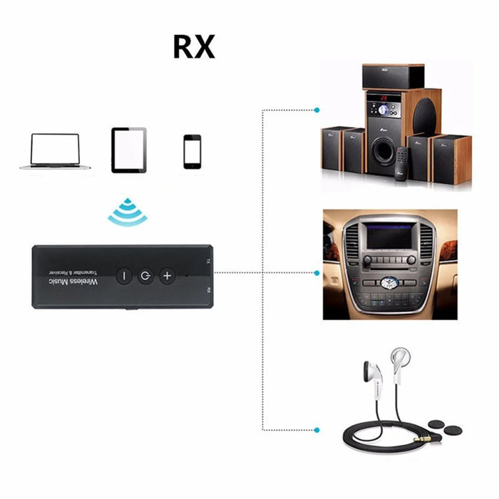3 in 1 Bluetooth-compatible Audio Receiver Transmitter Adapter ZF-360 - 4