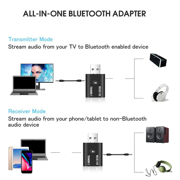 YET-TR6 USB Bluetooth-compatible Transmitter Receiver 2 in 1 Adapter - 2