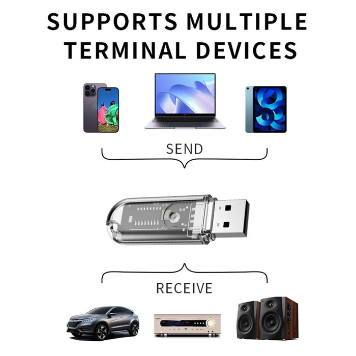 R10 Bluetooth-compatible 5.3 USB Dongle Audio Receiver Wireless Adapter for Car Audio Speaker Amplifier - 4