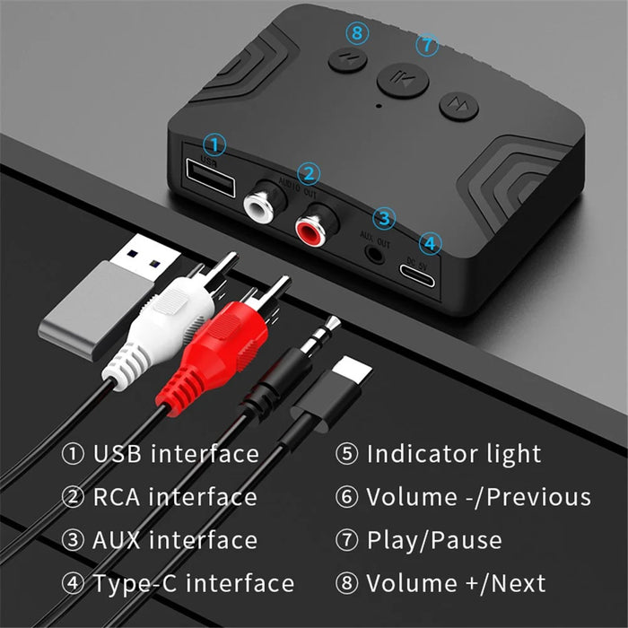 R20 Wireless Audio Adapter 3.5mm AUX 2RCA U Disk Player Bluetooth-compatible 5.3 Transmitter Receiver for PC TV Car Speaker - 3