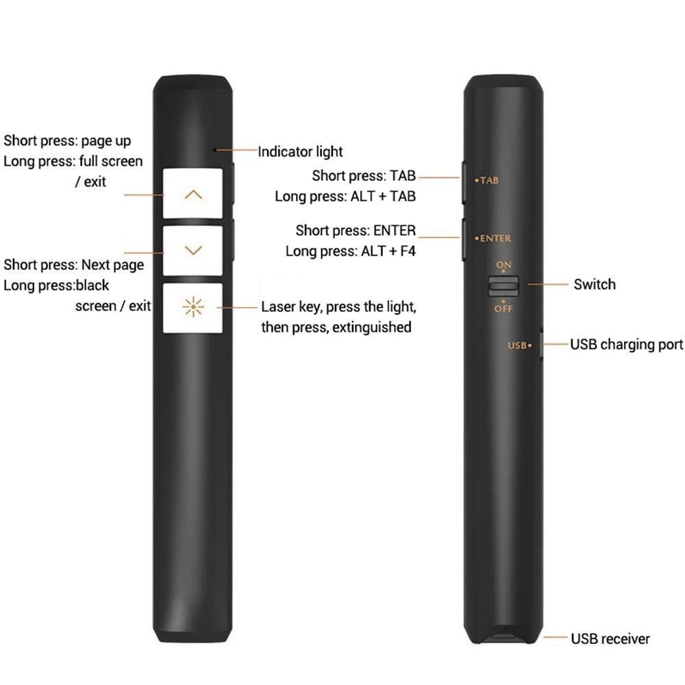 USB 2.4Ghz Wireless Remote Presenter PPT Red Laser Pointer Pen for Presentation Universal Powerpoint Remote - 2