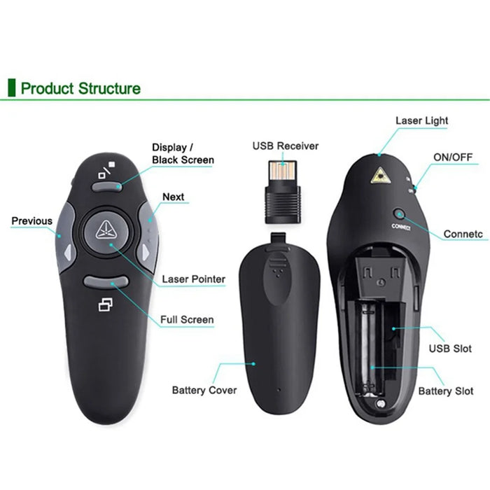 2.4GHz Laser Red Pointers Pen USB Receiver RF Remote Control Wireless Presenter PowerPoint Clicker Control Pointer - 5