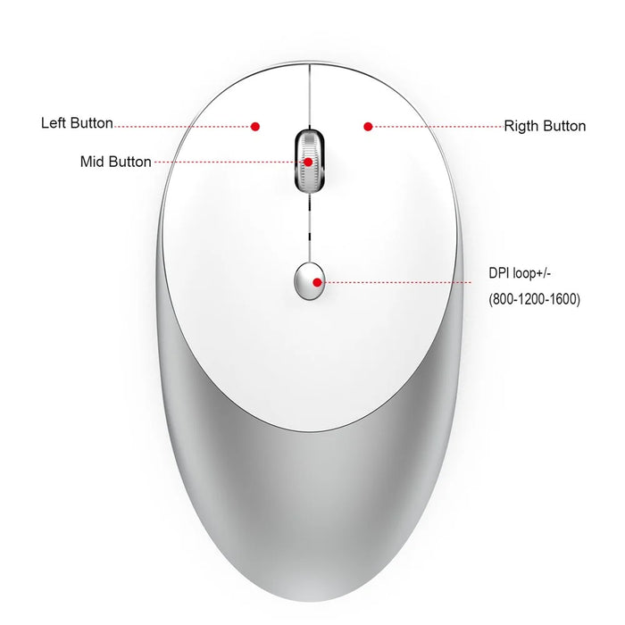 HXSJ T36 Three Mode Bluetooth-compatible 3.0 + 5.0 Wireless Mouse Silme Silent Rechargeable Optical Mouse - White - 7