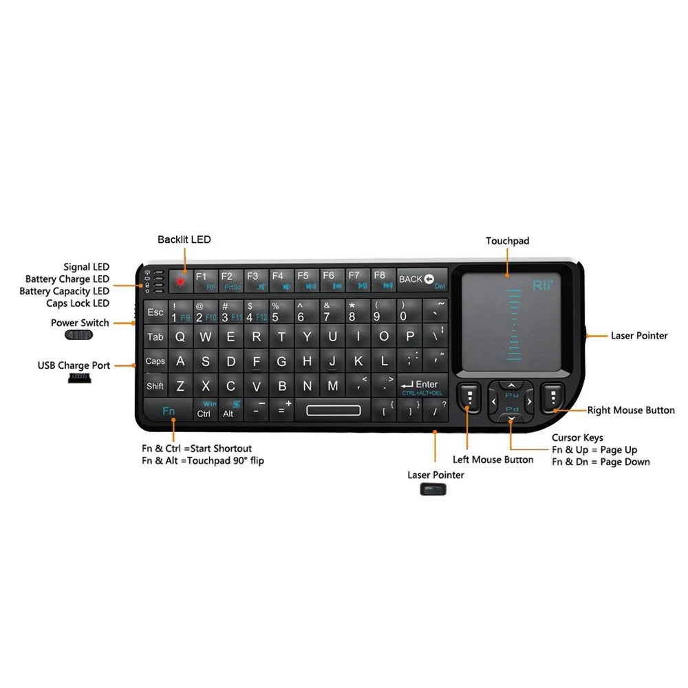 RII Mini V3 2.4GHz Wireless QWERTY Keyboard Touchpad Air Mouse with Backlit (English Version) - 3