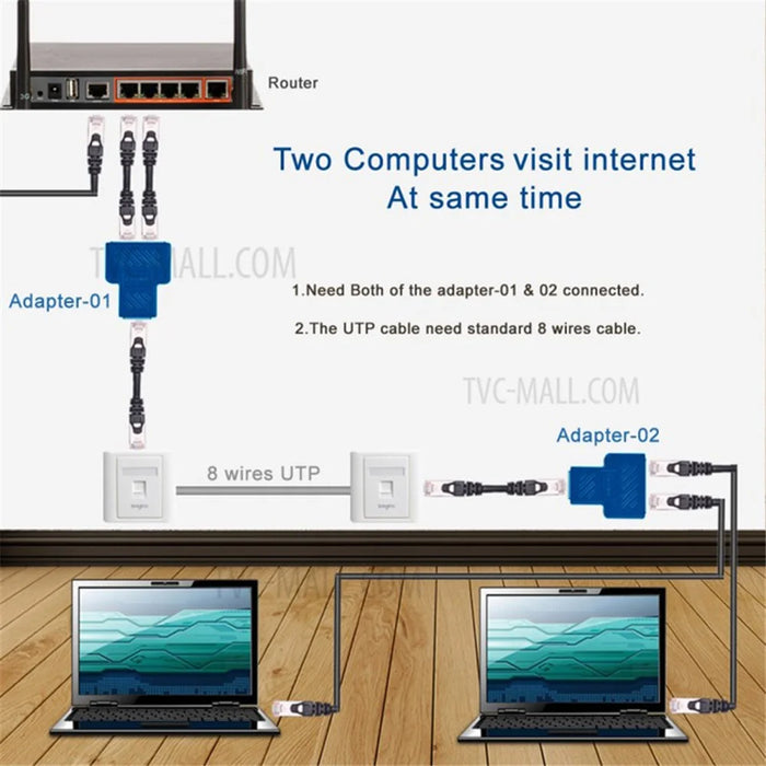 2PCS RJ45 Splitter Adapter 1 to 2 Dual Female 8P8C Extender Plug LAN Interface Ethernet Socket Connector - Black - 7