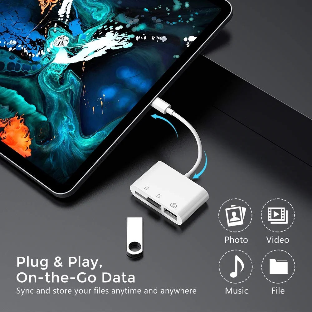 Type-C to SD/TF Card Reader USB OTG Hub Adapter - 2