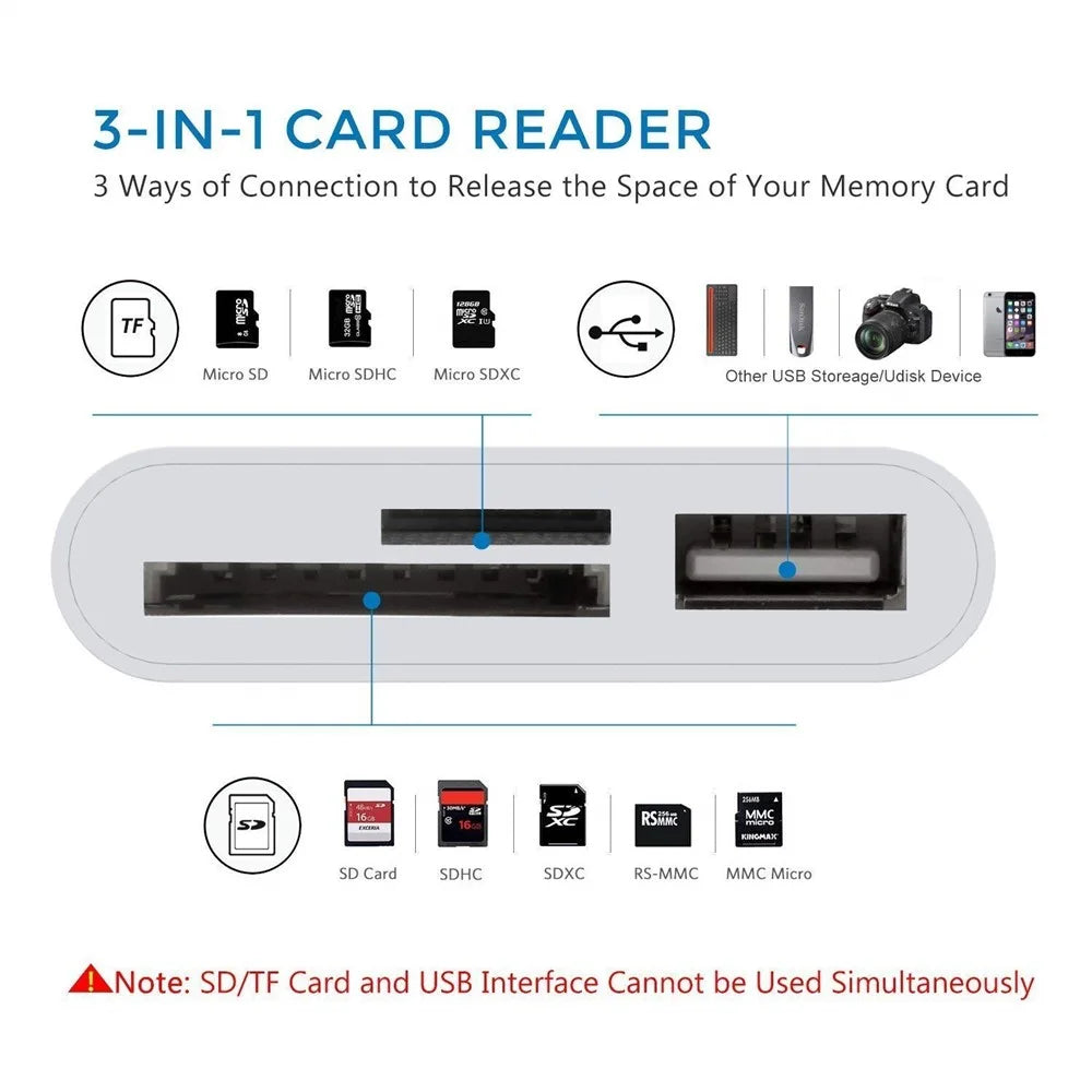 Type-C to SD/TF Card Reader USB OTG Hub Adapter - 5