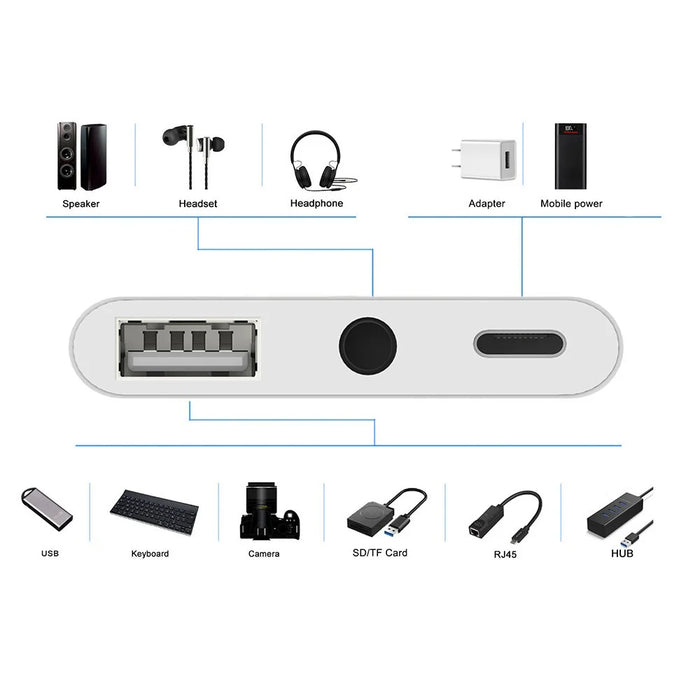 Type C to 3.5mm Headphone Jack OTG Adapter Converter USB-C to Music Audio OTG Card Reader - White - 5