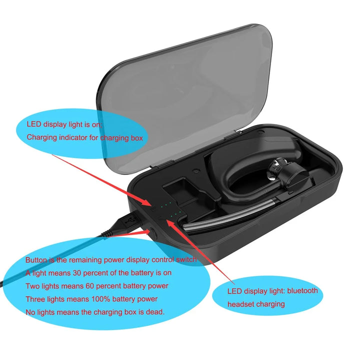 For Plantronics Voyager Legend / Voyager 5200 Charger Case Protective Headset Charging Box - 6