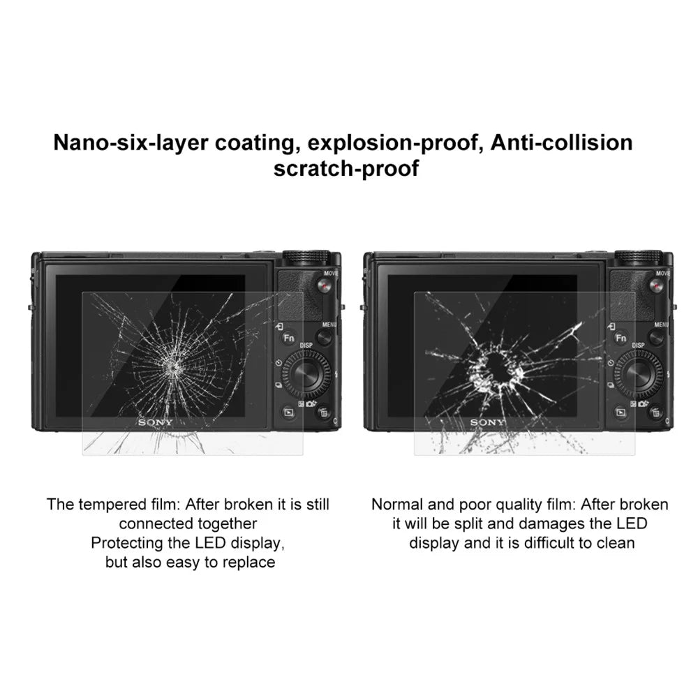PULUZ PU5510 0.3mm 9H 2.5D Tempered Glass Screen Protector Guard for Sony RX100 A7M2 A7R A7R2 Cameras - 4
