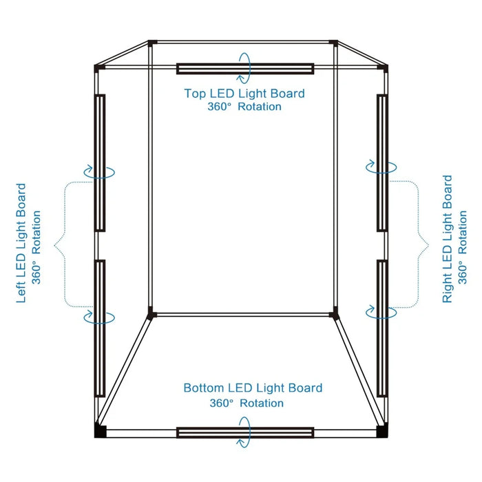 PULUZ PU210 200CM Photography Photo Studio Box 6 Light Strip Bars 240W 5500K Photo Lighting Shooting Tent Kit - US Plug - 5