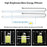 PULUZ PU5080 80cm Lightbox Photo Studio Box Softbox 72W White Light Photo Shooting Tent Box Kit - EU Plug - 3