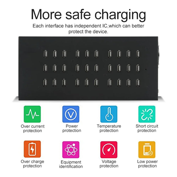 110 / 220V Multi-port USB Hub Quick Charger 30 Ports Charging Station for iPhone iPad - EU Plug - 6
