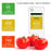 GREENTEST 2 Digital Food Nitrate Tester Fruit Vegetable Meat Nitrate Detection Safety - EU Plug - 5