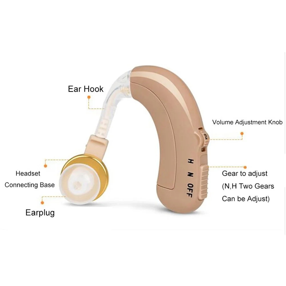 AXON C-109 Mini Rechargeable BTE Hearing Aid Voice Amplifier Volume Control - EU Plug - 6