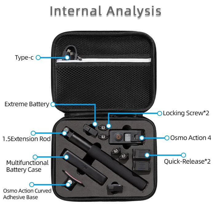 For DJI Osmo Action 3 / Action 4 / Action 5 Pro Portable Zipper Camera Protection Case EVA Hard Shell Handle Strap Camera Accessories Storage Bag - Black - 4