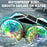 CV-B904 2.4G Amphibious Stunt Car Toy RC Vehicle Double-Sided Driving Water Surface Drifting Off-Road Rolling Gesture Control Toy, Single Remote - 4