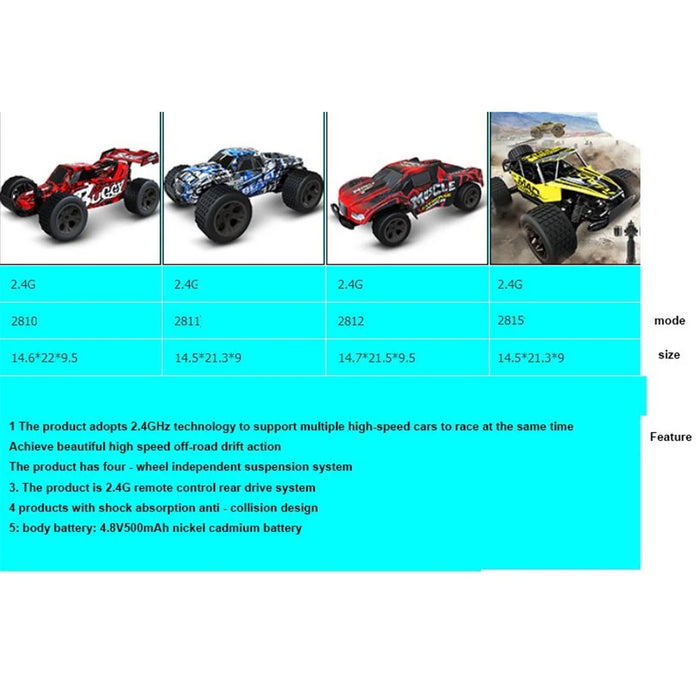 KYAMRC 2815B 1:20 2.4G Simulation RC Car Pickup Four Wheel Off-road Remote Control Car Children Boys Toy - Red - 5