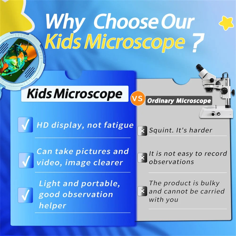 HM020C Digital Microscope for Kids 100x Magnification Handheld Educational Science Electronic Microscope - Blue - 5
