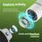 F3 HD Color Screen Handheld Microscope Electronic Digital Telescope Kids Gift with Dual Cameras and Photo  /  Video Recording - Camouflage - 4