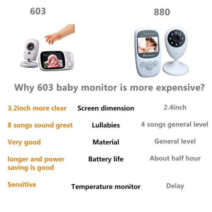 VB603 3.2-inch LCD Screen Wireless Digital Video Baby Monitor Night Vision Two-Way Talk Security Camera with Lullabies - EU Plug - 2