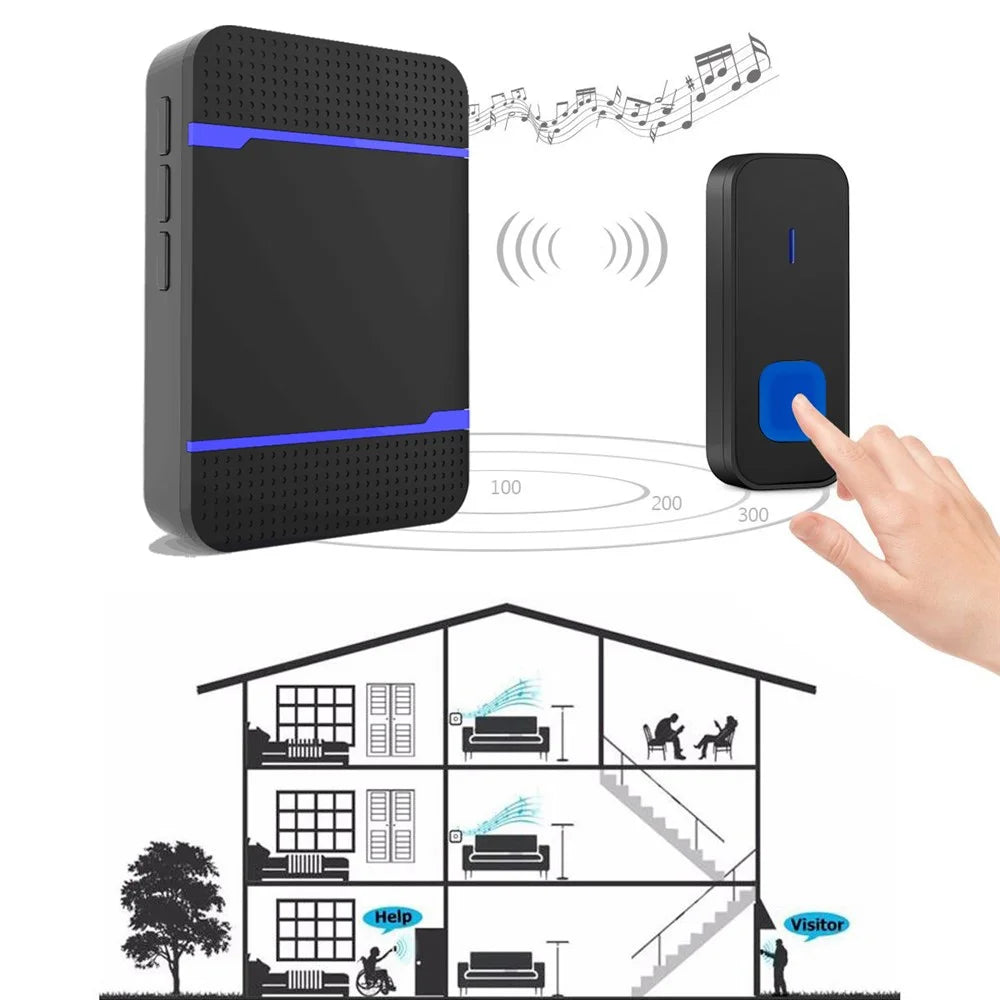 N15K-B IP55 Waterproof Wireless Doorbell Kit Transmitter + 2 Receivers Doll Bell with 55 Chimes 5 Level Volume for Home - Black / EU Plug - 7