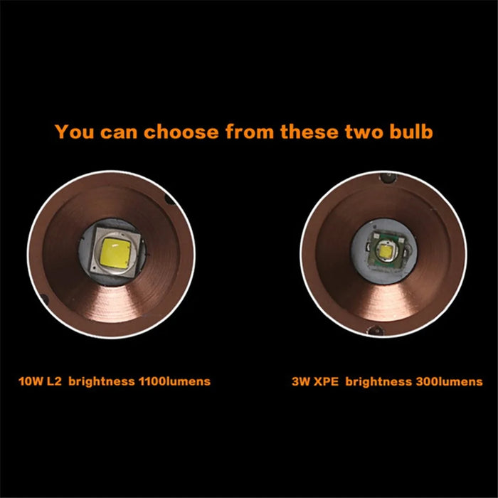 SUPFIRE F3-L2 L2(T6) LED 10W 1100 Lumen Focusing Flashlight - Black - 4