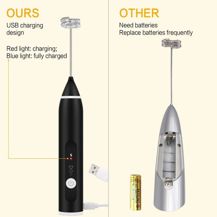 USB Rechargeable Electric Handheld Frother Household Mixer Kitchen Tool - 3