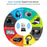 Bluetooth-compatible 5.0 Dongle Adapter USB Dongle Wireless Bluetooth-compatible Receiver Transmitter Device for PC - 4