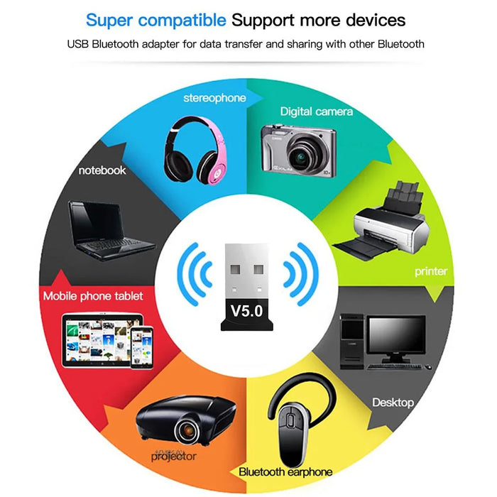 Bluetooth-compatible 5.0 Dongle Adapter USB Dongle Wireless Bluetooth-compatible Receiver Transmitter Device for PC - 4