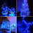 LED String Light Lamp Waterproof Plastic Decoration Light - Warm White/3 Meter 20 Light - Warm White//3 Meter 20 Light - 1