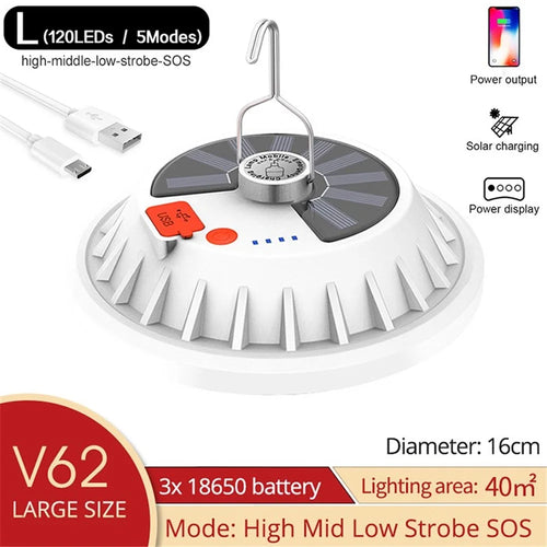USB / Solar LED Bulb 3/5 Modes Market Street Night Light Emergency Solar Light Lamp Phone Power Bank-120 - LED Solar - 1