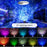 Starry Projector Lamp Night Light with Bluetooth-compatible Speaker TF Card Music Player,Time Setting Ceiling Light Projector - Black/USB Plug - 5