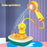 SEDOLA Electric Rotation Cute Duck Baby Bath Toy with Hand Shower - 1
