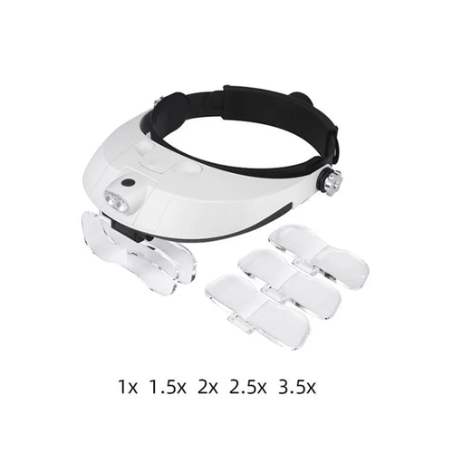 Headband Magnifying Glasses with 5 Lenses  (1X 1.5X 2X 2.5X 3.5X) Head-Mounted Magnifier Glasses Jeweler's Loupe - 1