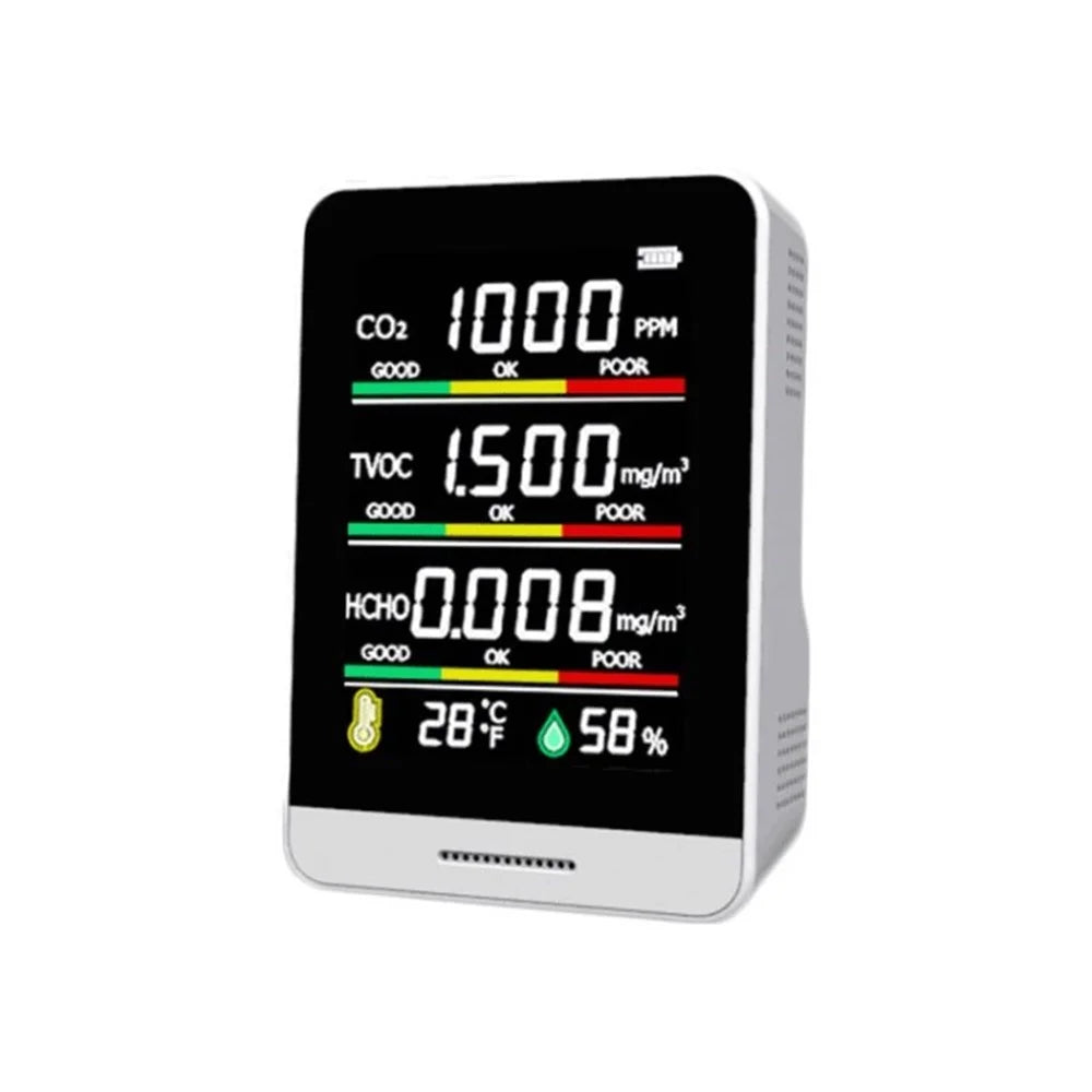 CO2 Detector Sensor 5-in-1 Air Quality Monitor with Temperature Humidity Meter for Office Hotel Restaurant - AK3 Semiconductor - 1